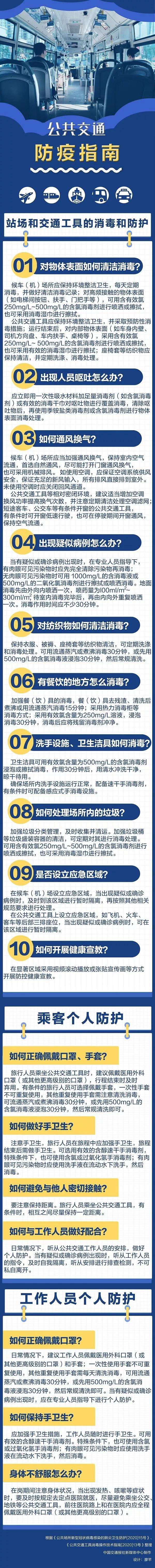 公共交通防疫指南