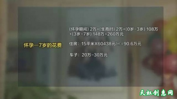 北京夫妇称生二孩养到7岁要260万