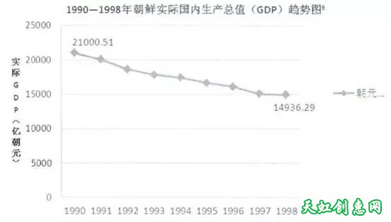 六十年朝核史——美国和朝鲜，谁才是流氓政权？