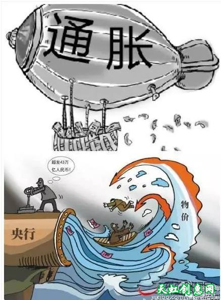 GDP经济是一场世纪大骗局