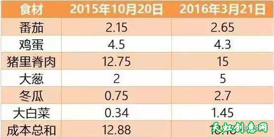 GDP经济是一场世纪大骗局