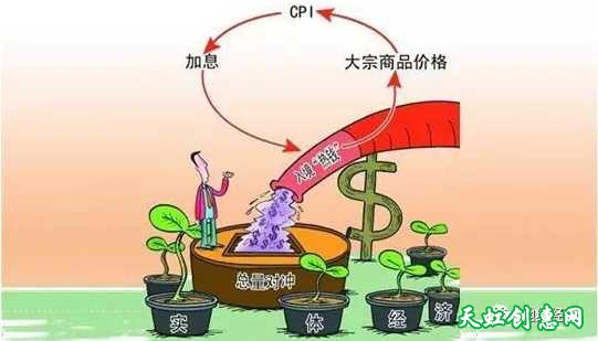 GDP经济是一场世纪大骗局