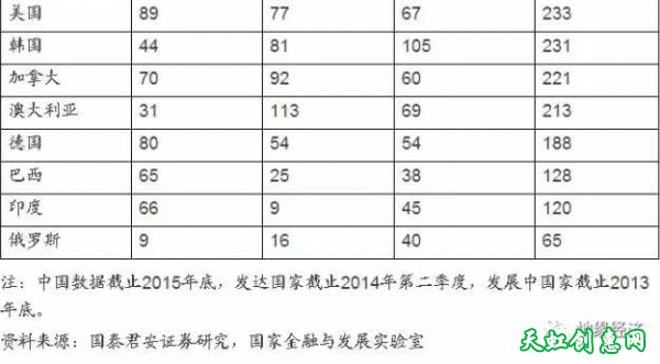 GDP经济是一场世纪大骗局