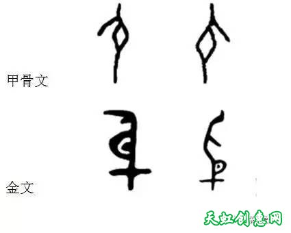 通过文字看古代医术（二）—“殷”是啥？