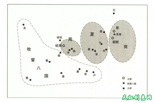 中国是怎么形成的