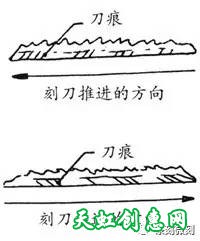 掌握这几个规律，刻枚齐氏风格印