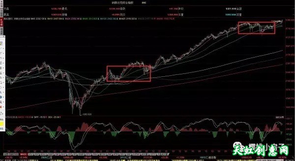 高手在民间，这是一篇预测中国经济神准的大雄文