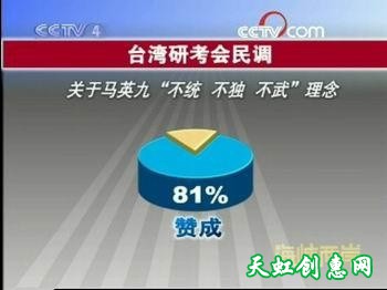 国民党靠不住，“三不政策”为民进党赢得了“台独时间”