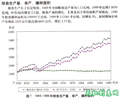 笑看邹至庄教授“逾淮为枳”—回厦大“混公知”还学会了写“公知体”