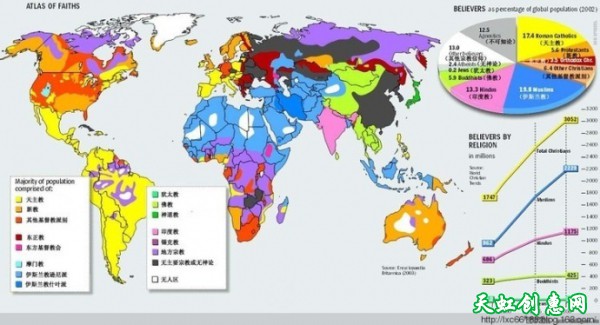 “中国人没有信仰”？论宗教信仰、政治信仰与道德信仰