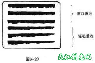 篆刻运刀时应该注意的几个问题