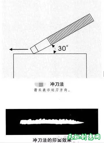 篆刻最中国的技艺