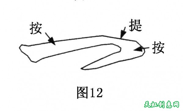 米芾的八面出锋到底怎样运用