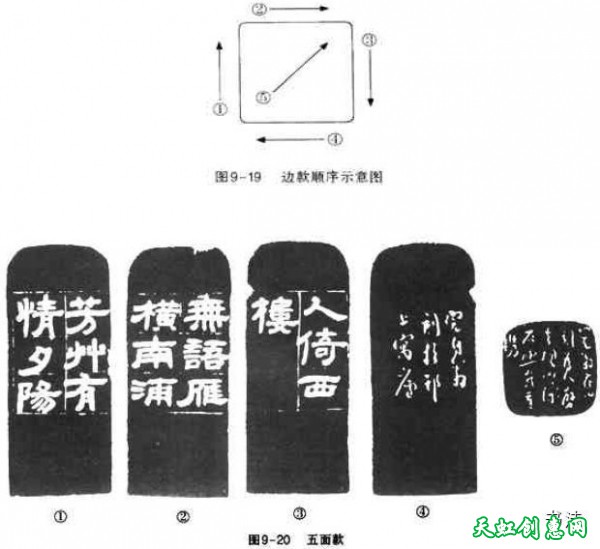 刻款技法