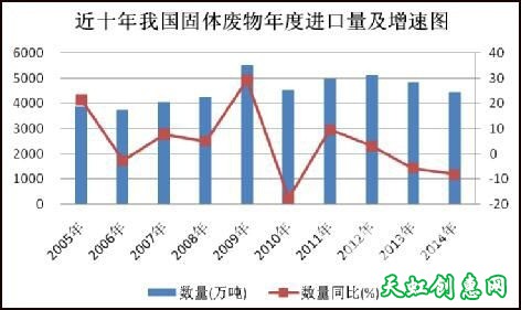 中国必须要追究汉奸卖国贼的责任