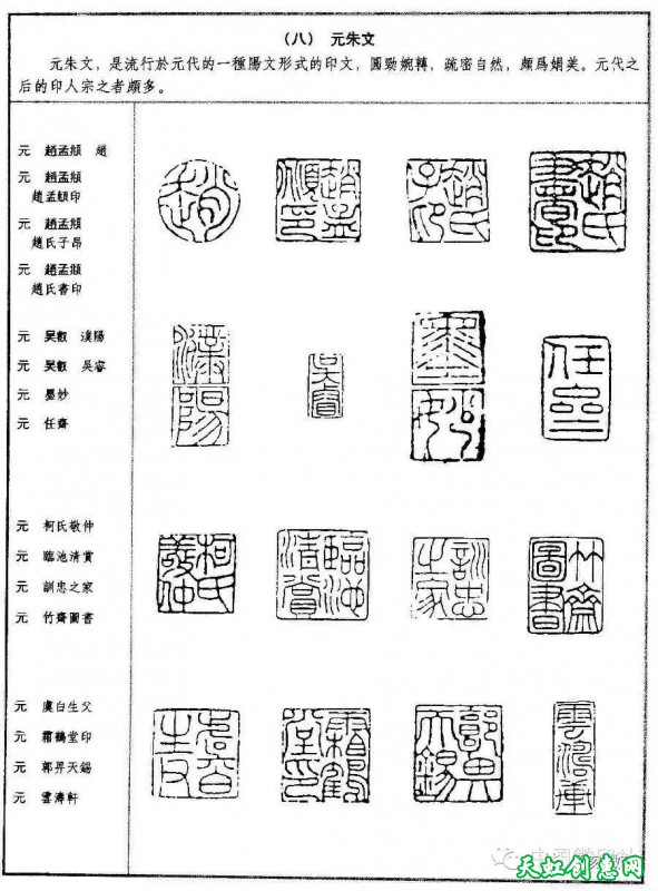 印中的结字法