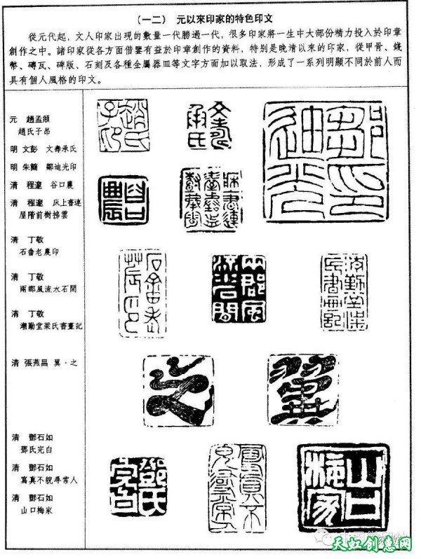 印中的结字法