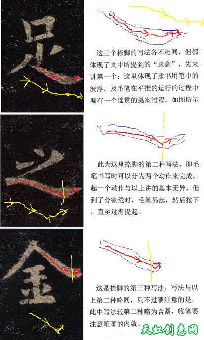 欧楷《九成宫》临习详尽攻略