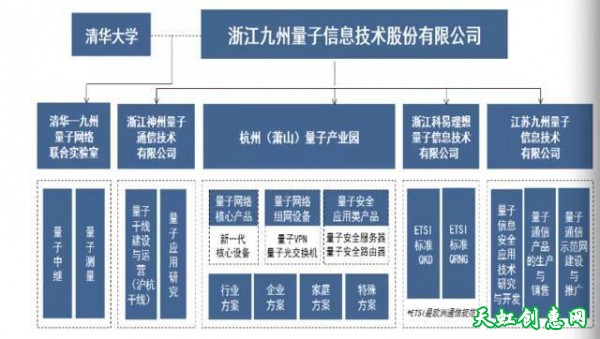 量子泡沫是如何形成的