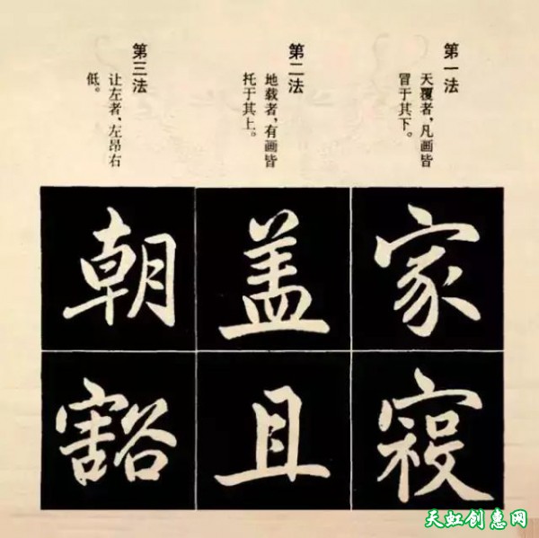 赵孟頫楷书结字法