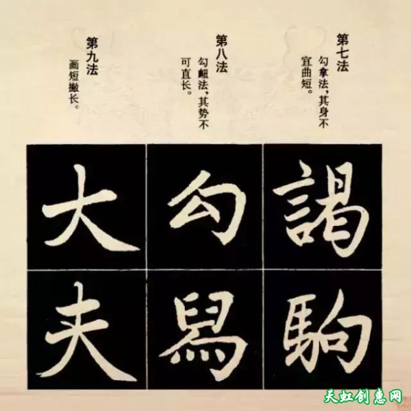 赵孟頫楷书结字法