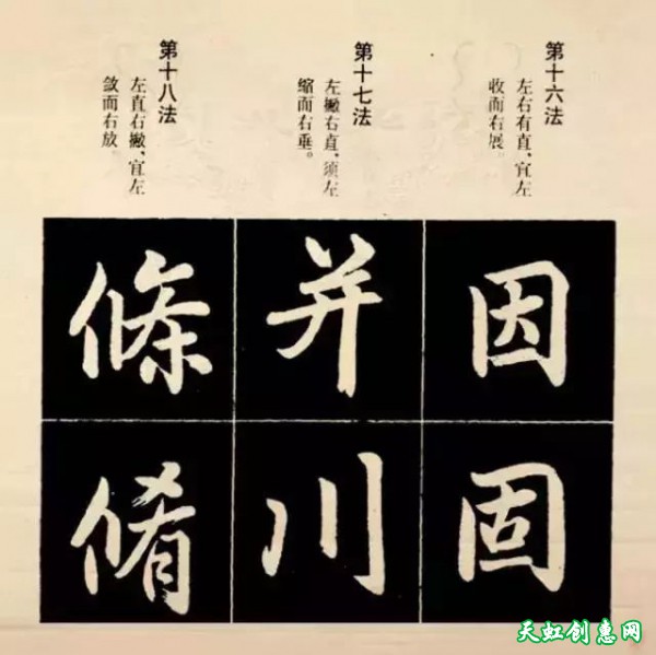 赵孟頫楷书结字法