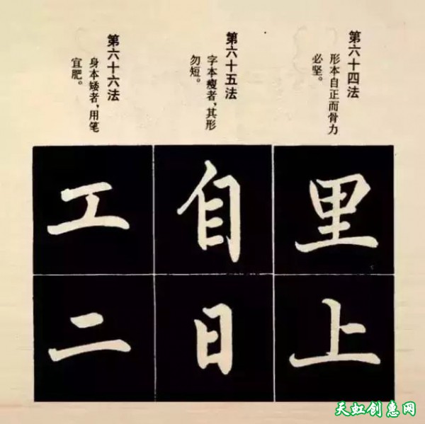 赵孟頫楷书结字法