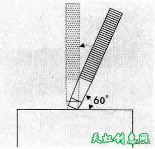 篆刻学习之印章的习作与创作