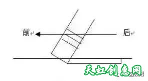 篆刻学习之印章的习作与创作