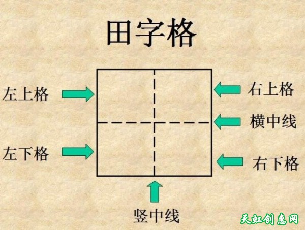 书法绘画｜练书法为何常用米字格？