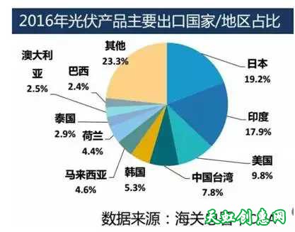 用产业竞争洗刷国耻——写在南京大屠杀80周年