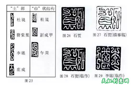 汉鸟虫篆印篆法及临摹创作