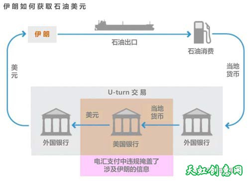 伊核协议：正在走向慢性死亡？