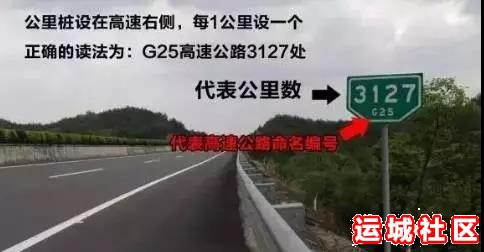 高速公路发生事故，如何拨打报警电话和说请自己的位置