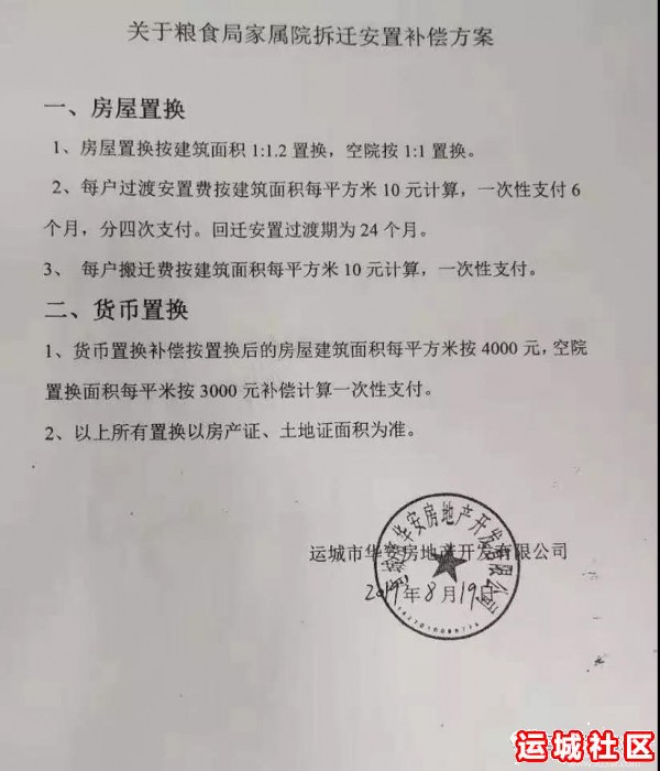 运城粮食局家属院要拆迁了,房屋补偿置换安置费多少钱一平米