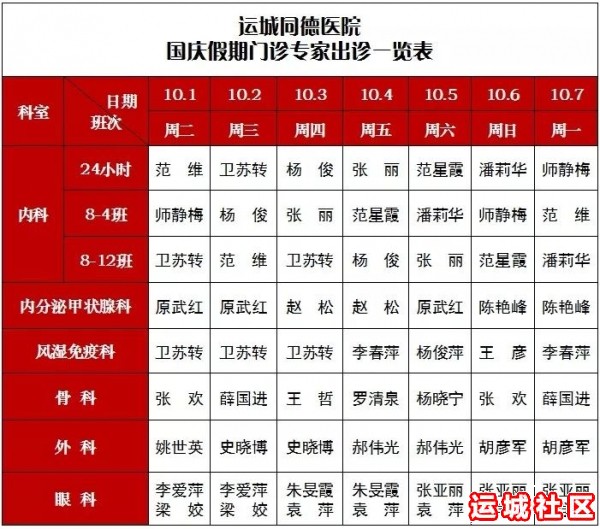 运城同德医院十一假期门诊专家出诊时间安排