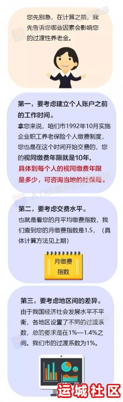 你会算退休之后拿多少养老金吗(插图)