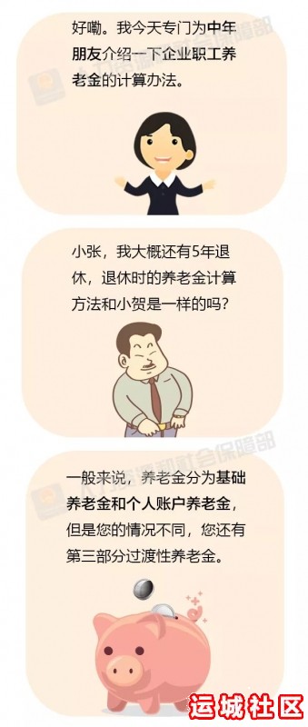 你会算退休之后拿多少养老金吗(插图)