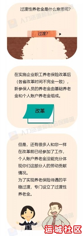 你会算退休之后拿多少养老金吗(插图)