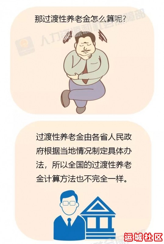 你会算退休之后拿多少养老金吗(插图)