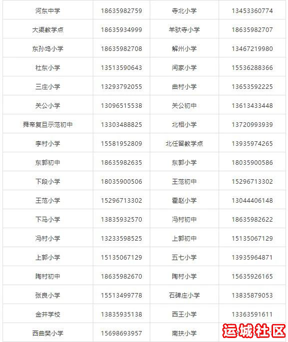 盐湖区2020年义务教育学校招生补充公告