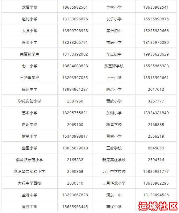 盐湖区2020年义务教育学校招生补充公告