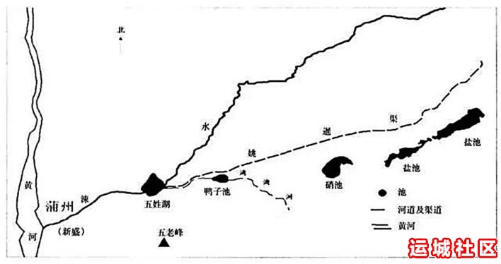 波光粼粼姚暹渠