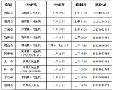 2021年运城市特岗教师招聘体检公告