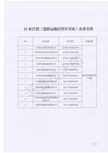 河津注消11家运输企业道路运输经营许可证