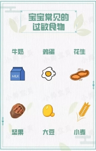 宝宝进食后嘴巴周围泛红，是过敏了吗?