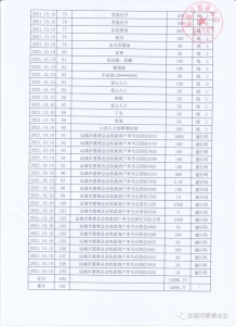 公示：运城市慈善总会抗汛防洪捐赠明细