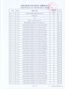 公示：运城市慈善总会捐赠转赠（抗洪救灾善款物资）