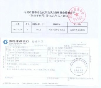 公示：运城市慈善总会捐赠转赠（抗洪救灾善款物资）