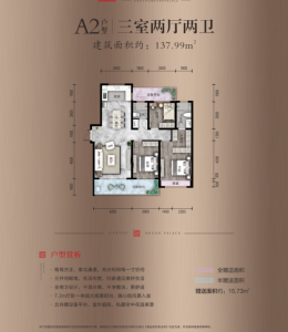 博府户型图，周家坡城中村项目，121平、137平、140平、168平经典户型